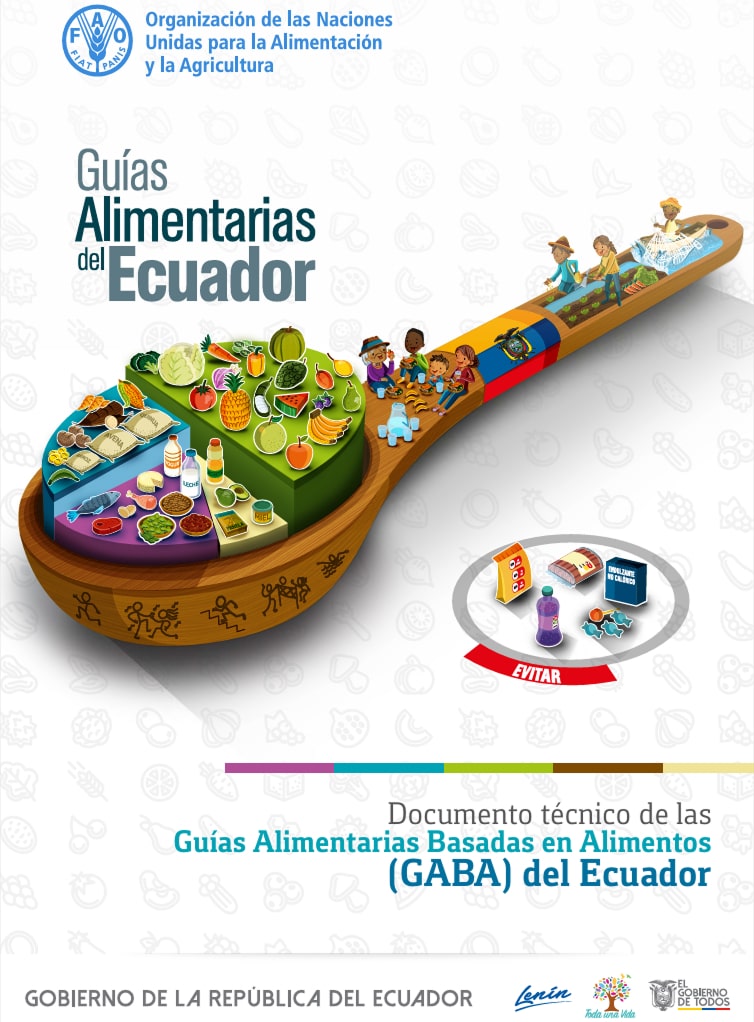 Guías alimentarias de Ecuador