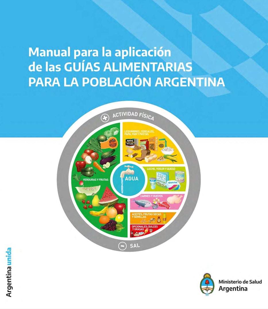 Guías alimentarias de Argentina