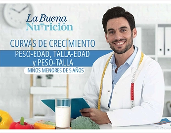 Tabla de percentiles de niños